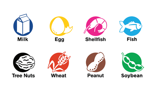 8 most common food allergies